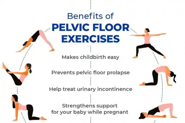 Pelvic Floor Exercises with faecal incontinence Stirling