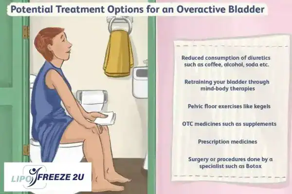 image of woman on toilet because of an overactive bladder Stirling