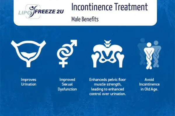 What to Expect During the Treatment Stirling